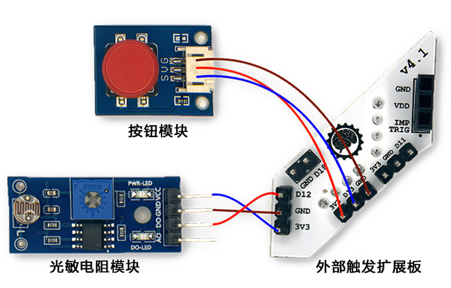 Trigger_Kit_Connections.jpg